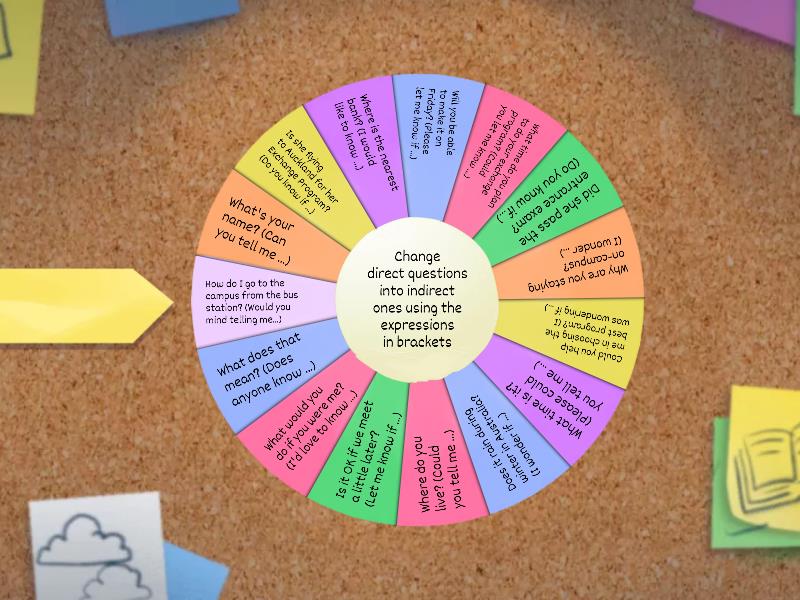 Asking Indirect questions from direct questions - Spin the wheel
