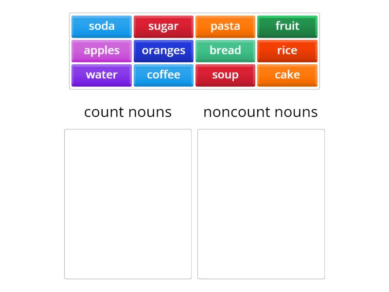 Basic 05 Count noun vs Noncount nouns - Categorize