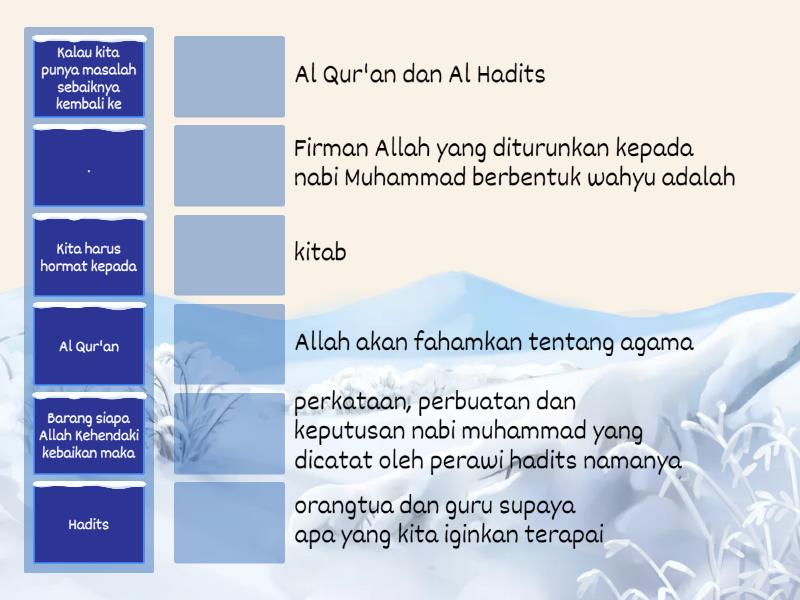 Kelas 4 A Dan B ( Hadits Tentang Agama ) - Match Up