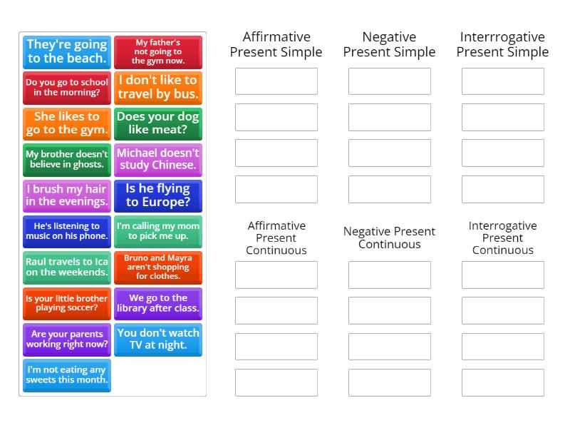 Present Simple and Continuous Rules - Group sort