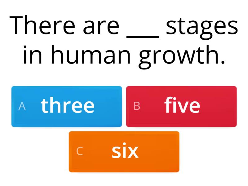 ATOM- STAGES OF GROWTH - Cuestionario