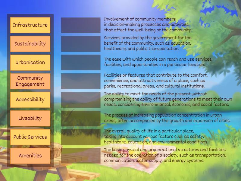 Place and Liveability Glossary - Match up