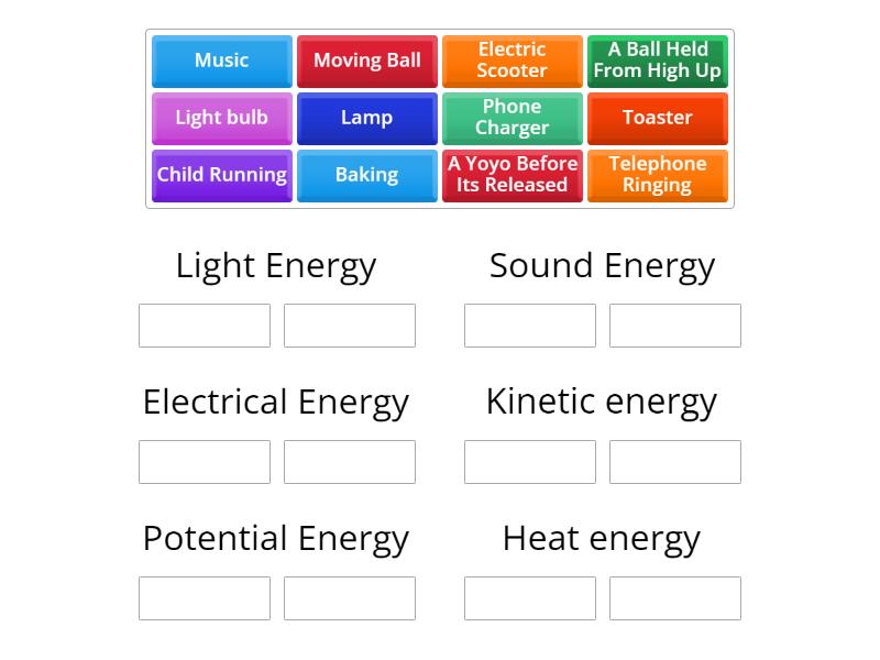 Types Of Energy - Group sort