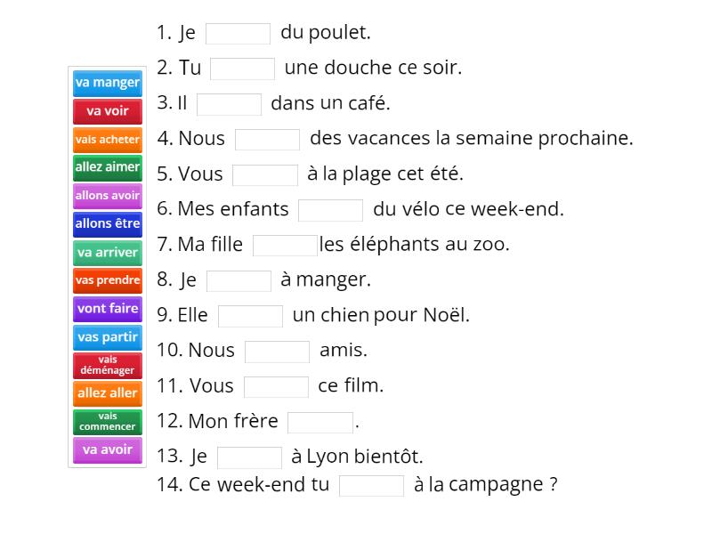 Le futur proche - phrases à trous - Complete the sentence