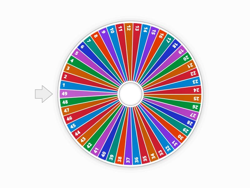 Números del 1 al 49 - Rueda aleatoria
