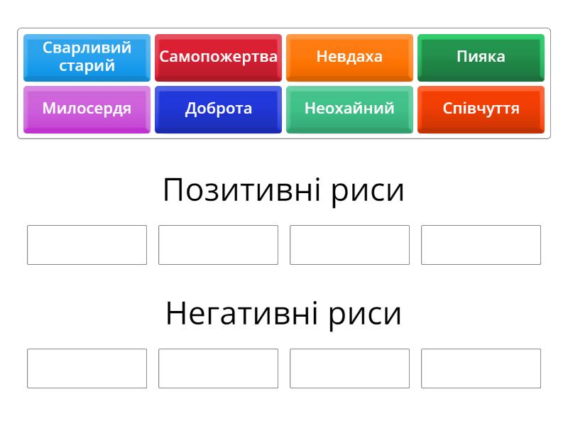 Вертепна драма характерні риси