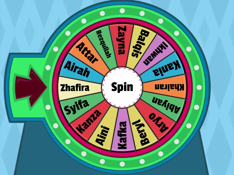 Kelas 3A - Spin the wheel