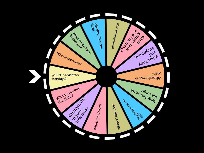 WH questions - Spin the wheel