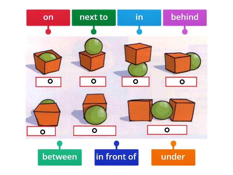 Prepositions - starters - Labelled diagram