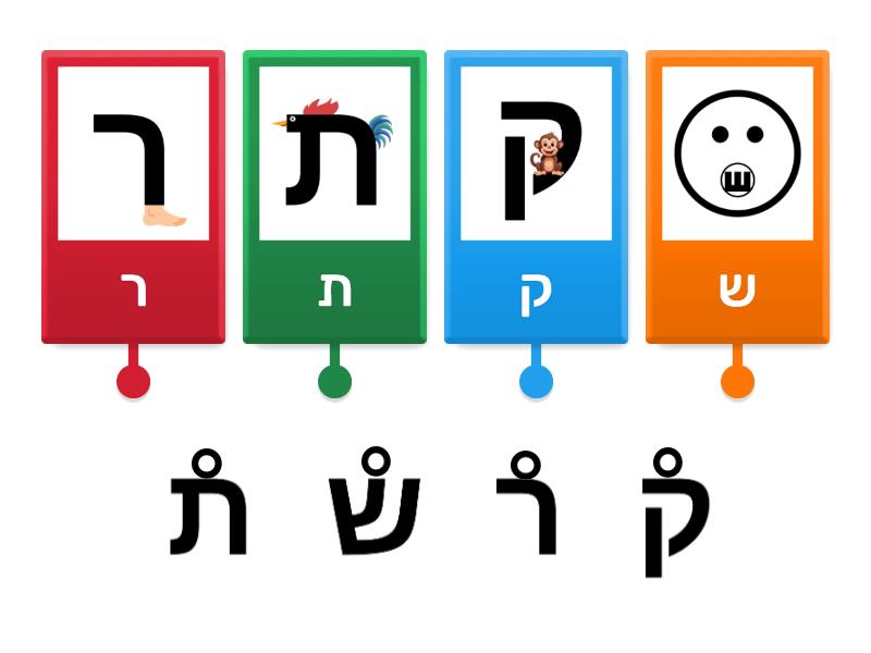 טליה חג'ג' (תרגול שמות האותיות ק-ת) - Labelled diagram