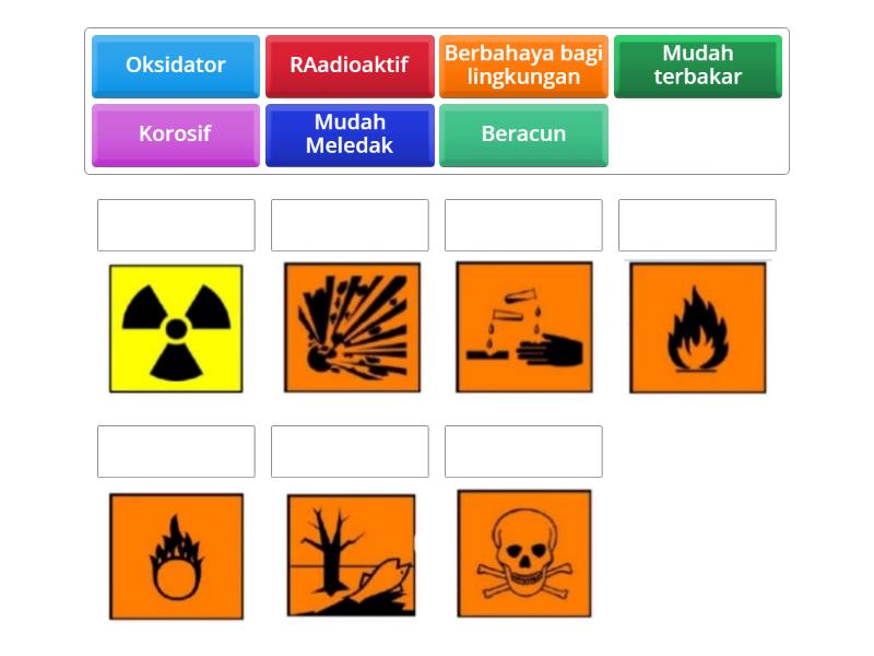 Simbol Simbol Berbahaya Di Laboratorium المطابقة