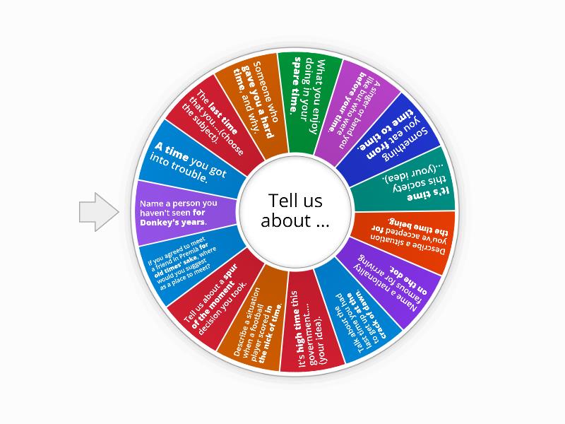 CAE- Metaphors/ Expressions with Time-Random wheel - Spin the wheel