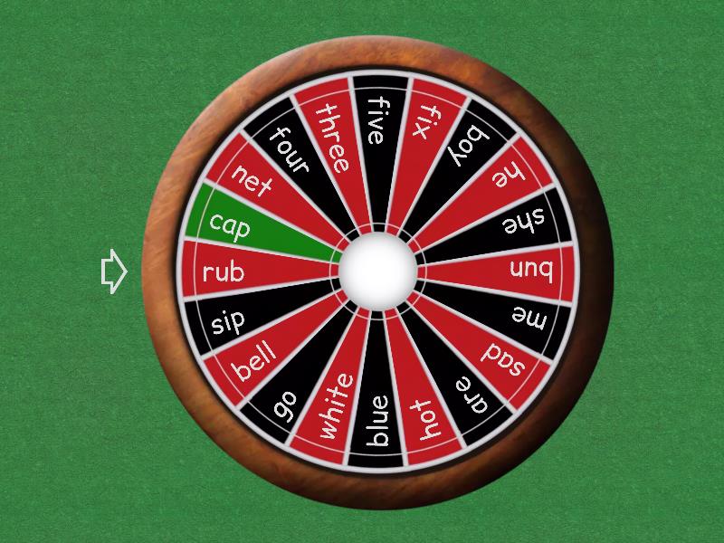 SW and CVC words - Random wheel