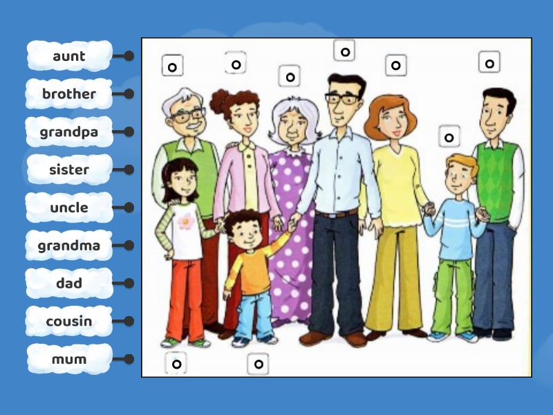Wordwall family starter. Family members картинка для детей. Family members Wordwall 2 класс. Family members cousin. Korean old members of Family.