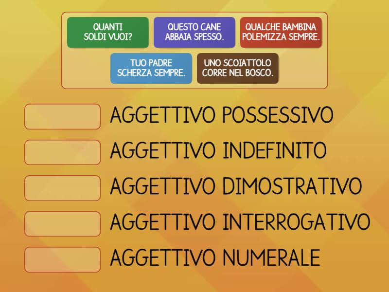 GLI AGGETTIVI DETERMINATIVI - Match up