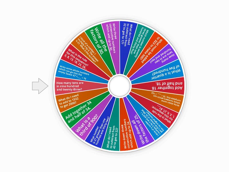 number-puzzles-rueda-aleatoria