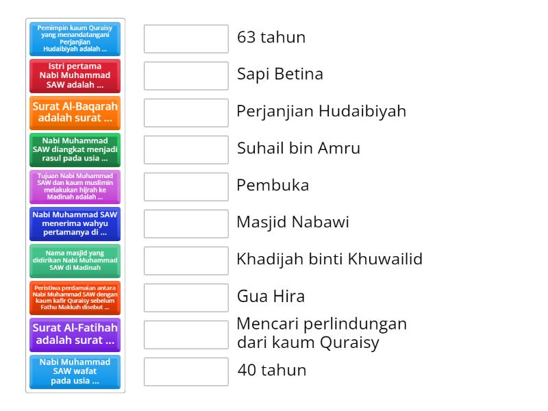 Soal SKI Kelas 5 SMT 1 Cocokanlah Kalimat Berikut Dengan Jawaban Tepat ...