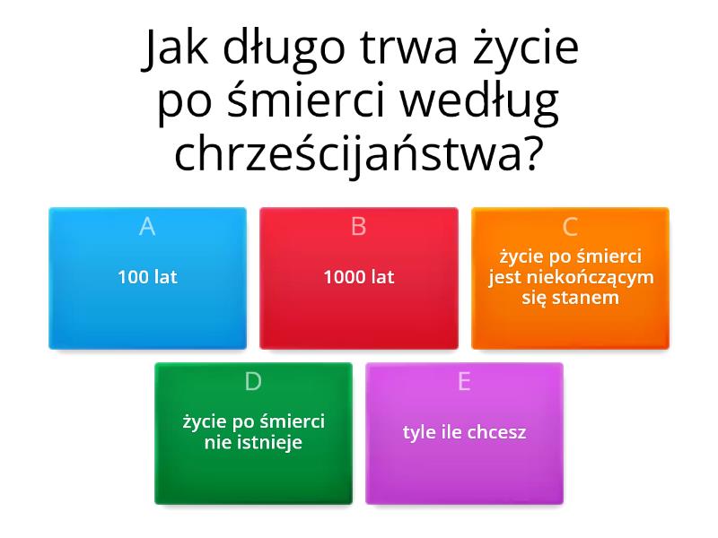 życie Po śmierci - Quiz