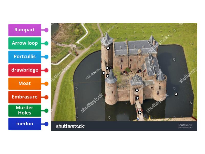 Castle Match - Labelled diagram