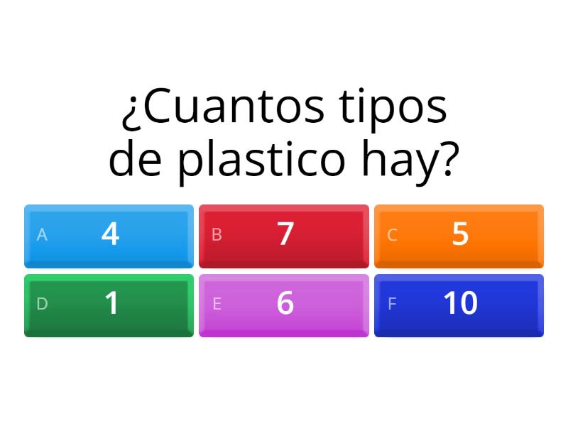 Plastico Contaminantes Quiz