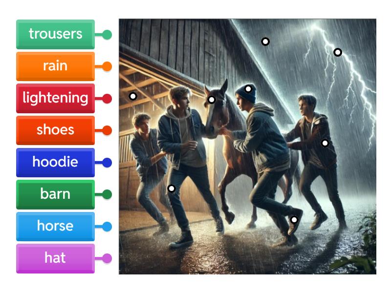 The Storm - outside picture - Labelled diagram