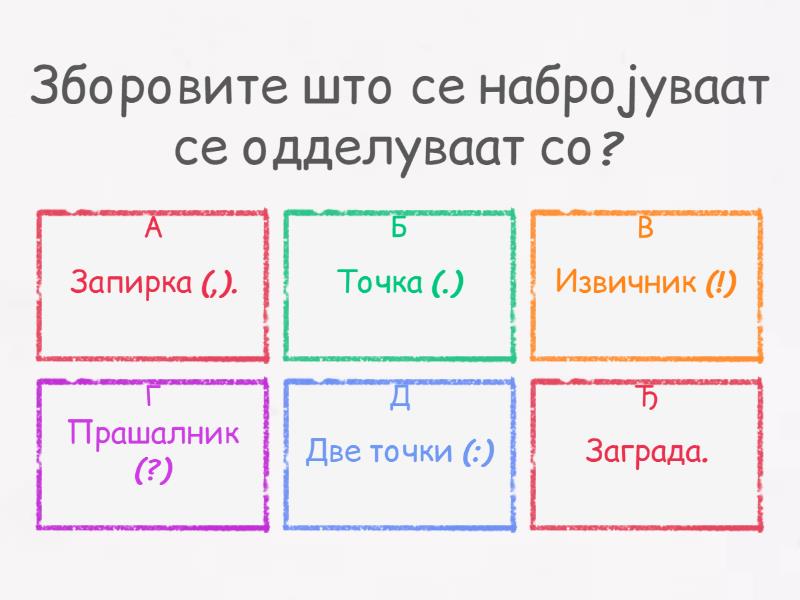 Интерпукциски знаци, видови реченици според значењето. Видови ...