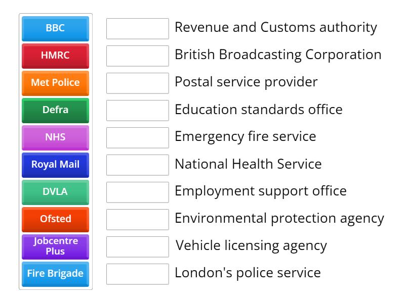 Match UK Public Services to Their Definitions - Match up