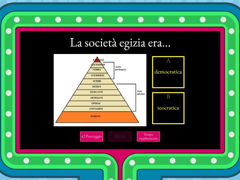 Gioco Quiz 'RischiaThot' Sull'Antico Egitto - Divertente Gioco A Domande Per Famiglie E Appassionati