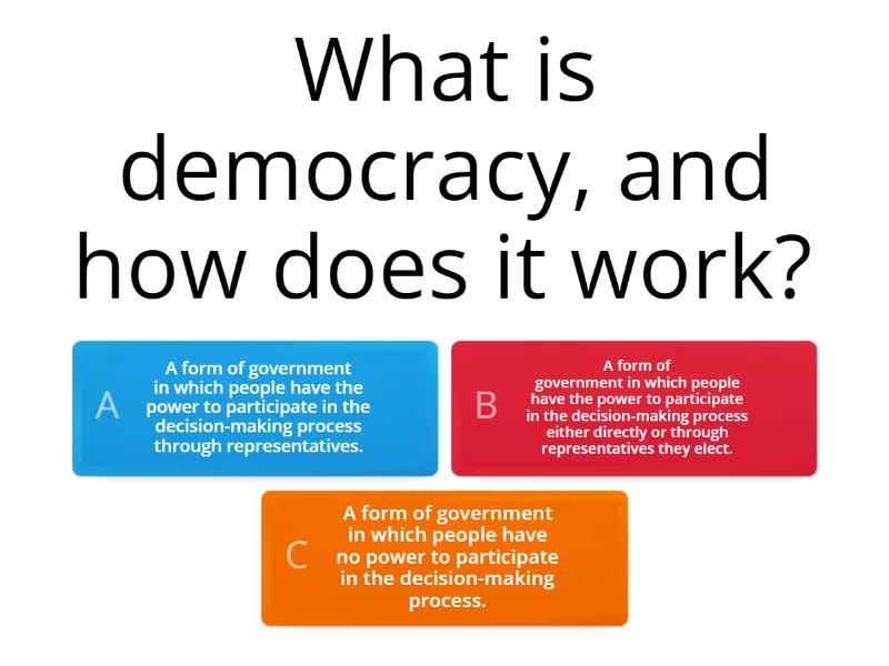 Understanding Democracy And Its Types - Cuestionario