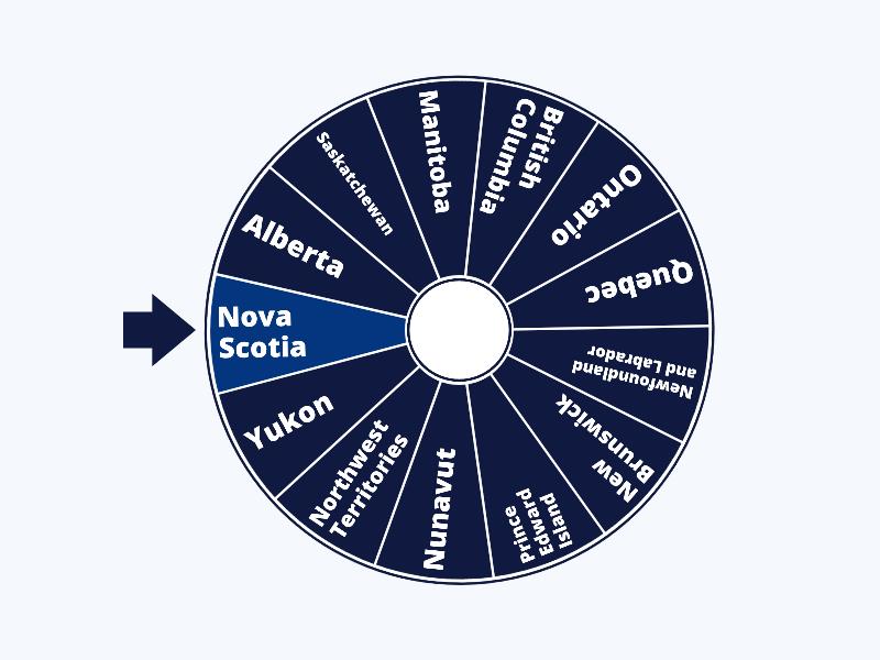 Provinces and Territories of Canada Spin the wheel