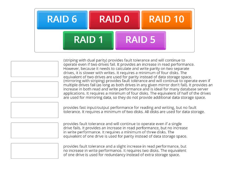 CompTIA Security+ SY0-601 RAIDS - Match up