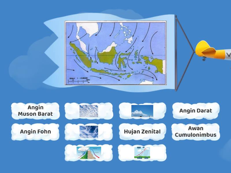 Angin Awan Dan Hujan Find The Match