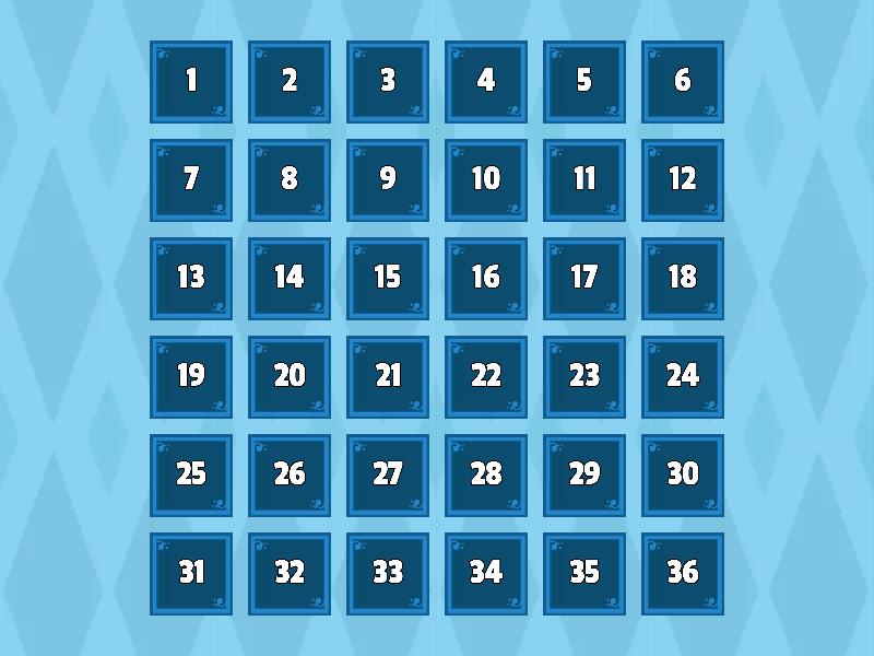 Identify the comparatives Open the box