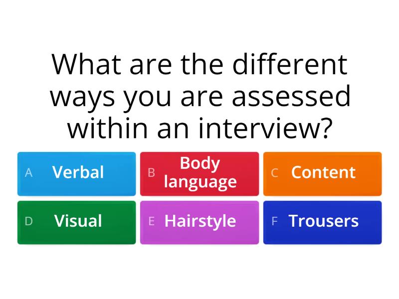 First impressions Quiz