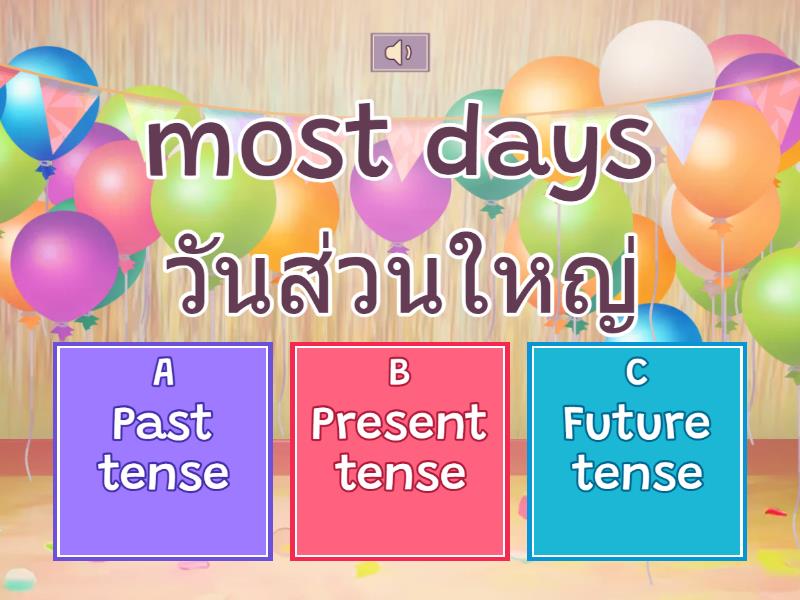 Classify tense : Past, Present, And Future Tense - Quiz
