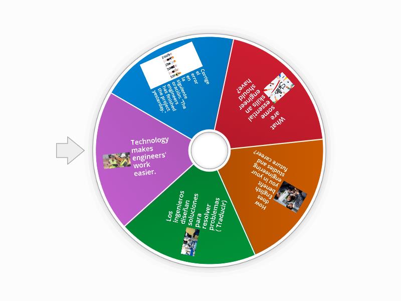 feria-del-conocimiento-spin-the-wheel