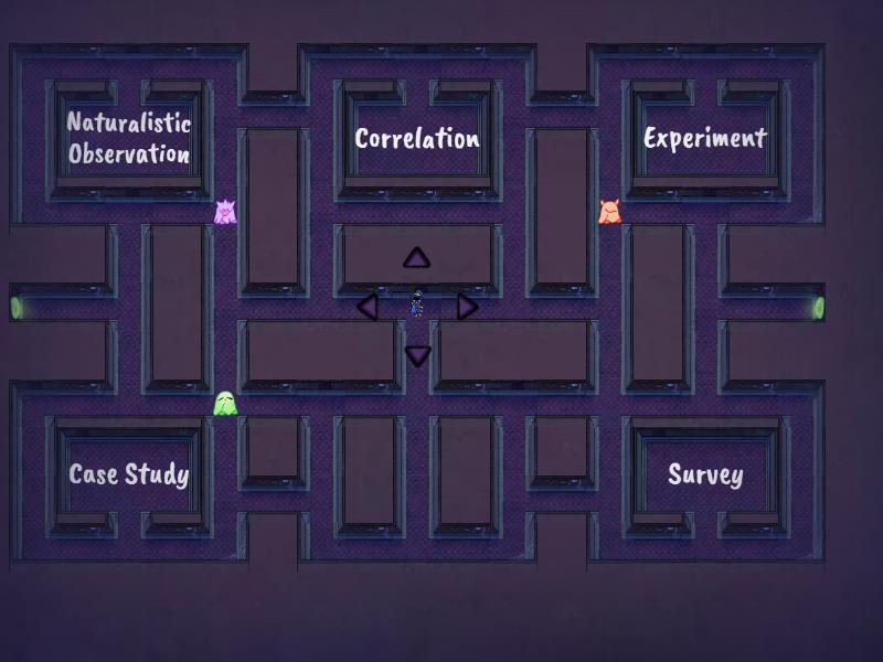Types of Research- Intro - Maze chase