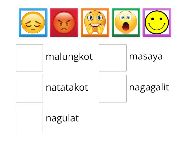 Ibat Ibang Uri Ng Damdamin Une Las Parejas