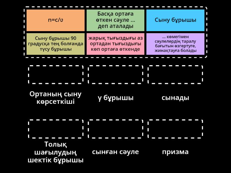 Жарықтың сыну заңы - Match up