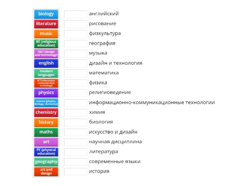 main-school-subjects-in-uk-schools-match-up
