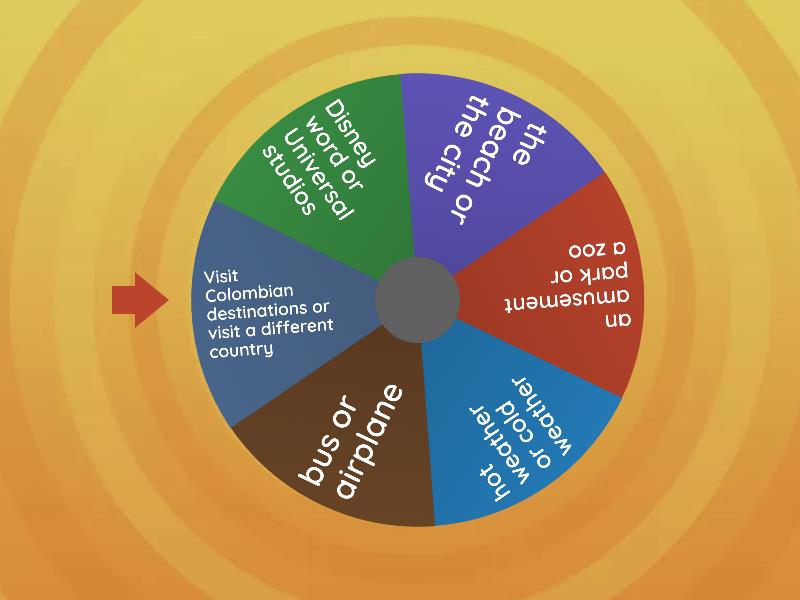 What do you prefer? / Would you rather? - Spin the wheel