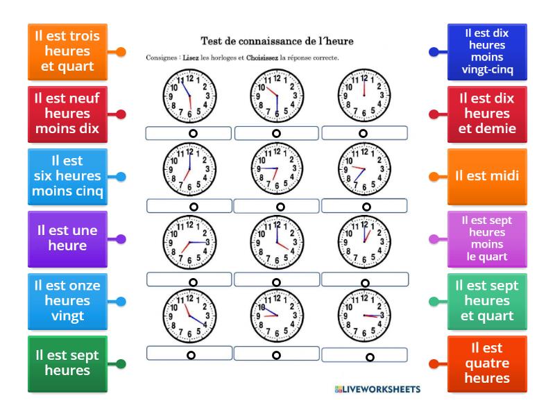 Dire l'heure en français - Diagrama con etiquetas