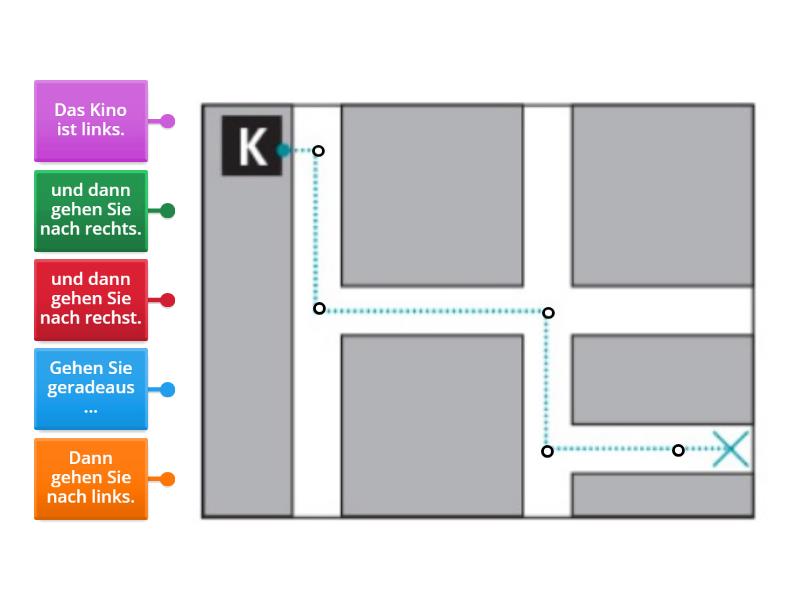 WEGBESCHREIBUNG ANZEIGEN visual data 5