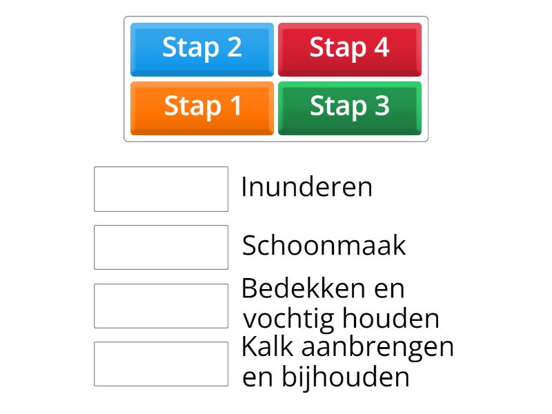 Zet de stappen van de methode in de goede volgorde - Match up