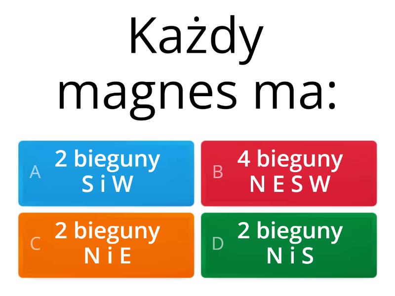 Fizyka Klasa 8 Dział Magnetyzm Test 1261