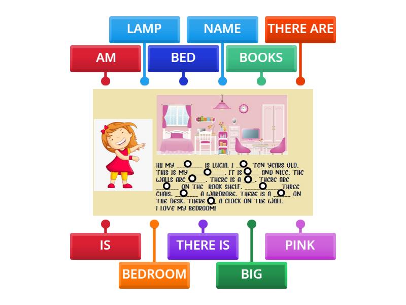 E3: U14 MY BEDROOM (LINK 2) - Labelled diagram