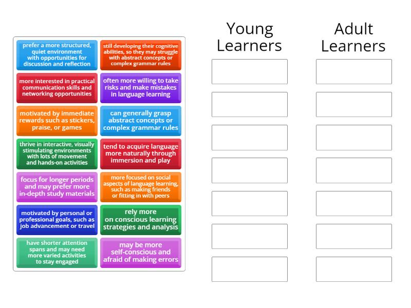 young-learner-vs-adult-learners-2-group-sort