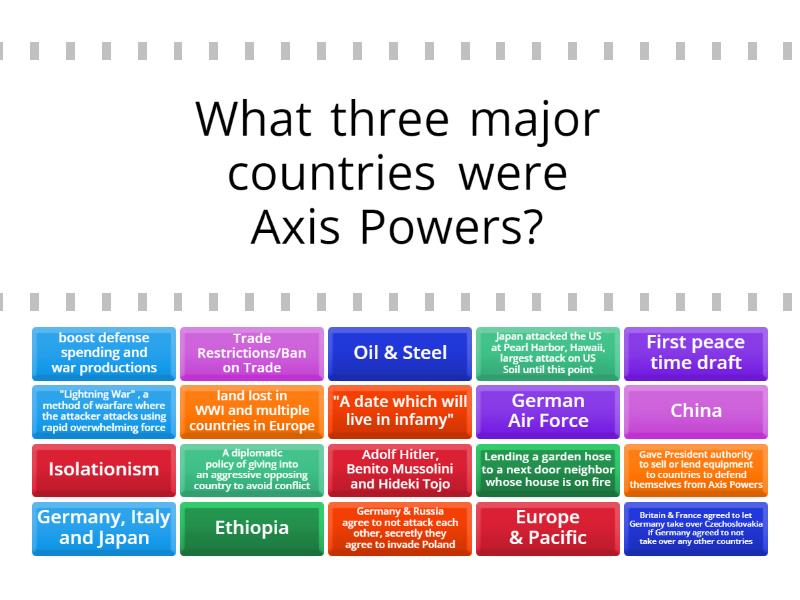 World War II Review Part 1 - Find the match