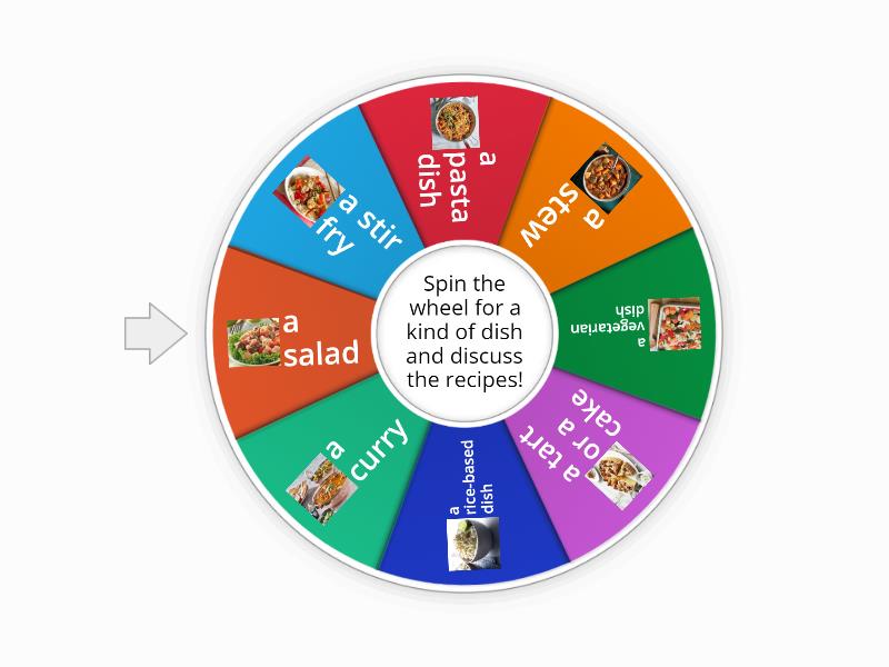Speaking: recipes & dishes - Spin the wheel