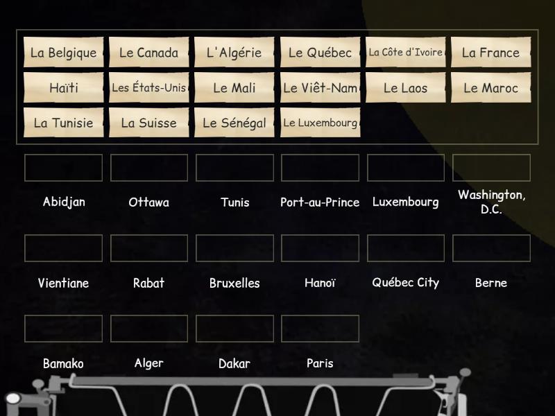 Les capitales des pays et provinces francophones - Match up